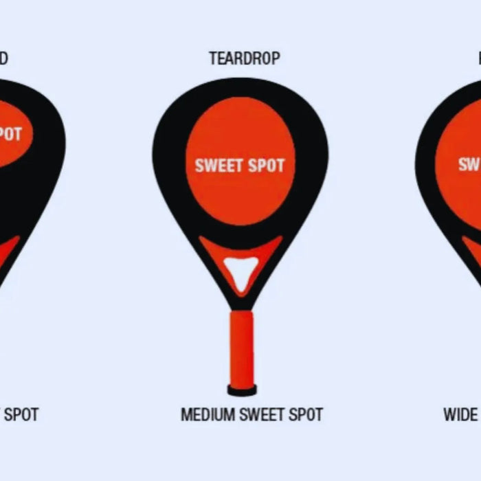 Uitleg Over de Verschillende Soorten Padelrackets (Vormen, Materialen, en Meer) DEEL 1