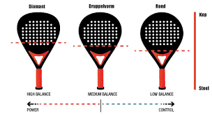 Factoren die van Invloed Zijn op de Keuze van een Padelracket: Gewicht, Balans en Sweetspot Uitgelegd DEEL 2